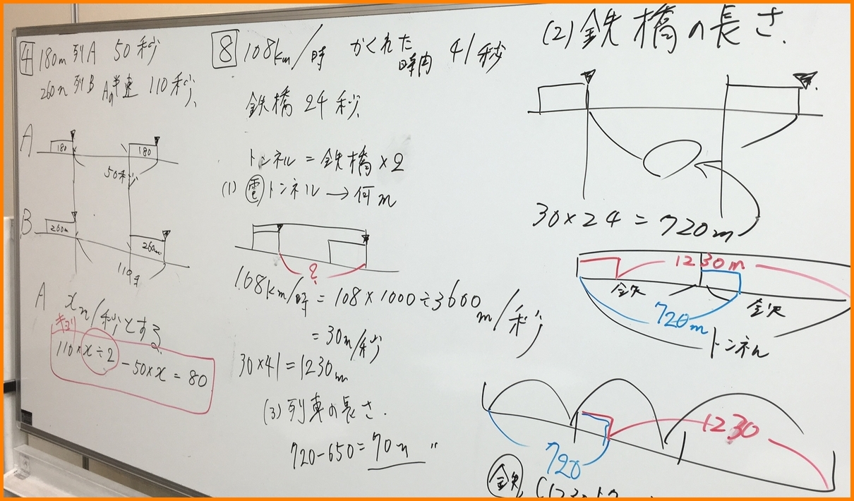 標準コース（小学生）